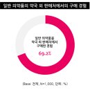 이층엔약국 이미지