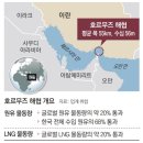 3월 3일(화) ‘왕과 사는 남자’, 천만 눈앞과 단종관련된 이야기 이미지