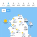 오늘의 날씨 🌞☔️☃️ , 2026년 6월 22일 월요일 이미지