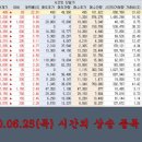 화진에너지 이미지