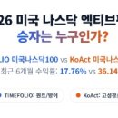 메가컴퍼니 - 평택시 함박산10길 10 | 메가컴퍼니