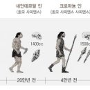 아미코젠, 中 시장 확대 전략 이미지