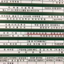 동탄바른정형외과의원 이미지