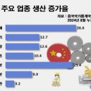 일기일회 이미지