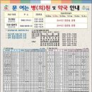 창녕보건진료소 이미지