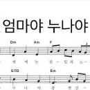 오카리나 중급반 이미지