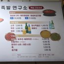 등마루족발연구소
