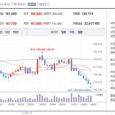주식회사 이녹스첨단소재