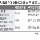 대성 연료전지발전소 이미지