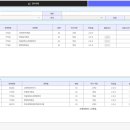 한남대학교 교육대학원 이미지