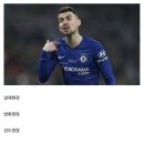 20/21 유럽축구를 지배했던 '목격자' 이미지