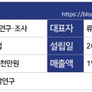 카인 이미지