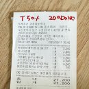 뚜레쥬르부산부경대점