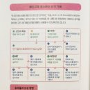 동서대학교 선교복지대학원 | 2025년 12월의 시작과 연말정산