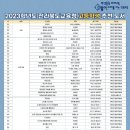 교육문화회관 이미지