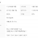 예서공인중개사사무소 이미지