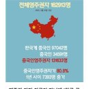 서귀포차이나타운 이미지