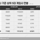 백석기획 이미지