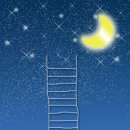 별밤지기 Daum카페