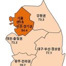 봄철 아파트 분양시장 입주예정물량 현황 및 실태 이미지