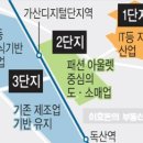 (주)한성산업 이미지