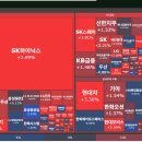 (주)에코에너지(에코-05-대한피엔에프 태양광발전소) | 2026년 4월 15일 상승률 TOP30