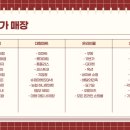 디에이치 천안주유소 이미지