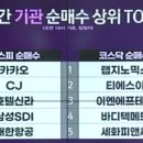 지에스메드 이미지