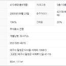 와룡아파트 이미지