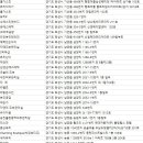 BEAUTY HOTEL(뷰티호텔서동탄파크자이점) | 화성시피부관리