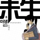 윤대포 이미지
