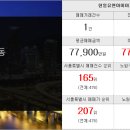 7단지이화공인중개사사무소 이미지