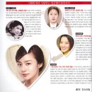 하트라인