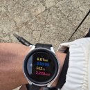 창원축구센터 | 창원 비음산 등산 후기 (창원축구센터-남산봉-비음산-원점회귀)(26.02.28)