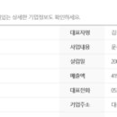 씨지리테일주 이미지