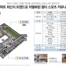 클래스원 이미지