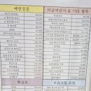 해맑은소아과 네이버블로그