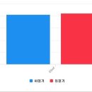 황송공인중개사사무소 이미지