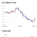 11650-16-7-14 이미지