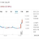 주식회사 에스엔텍 이미지