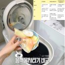 코리아열처리 - 의왕시 | 음식물처리기 종류별 장점단점 비교 정리, 미닉스 선택 후기