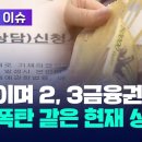 빚에 허덕이며 2, 3금융권으로…시한폭탄 같은 현재 상황 / KBS 2023.11.07. 이미지