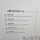 서울든든치과의원 네이버블로그