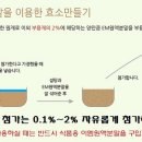 EM판매처