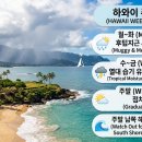 [하와이 월요일 날씨(9/14~)] 열대폭풍 잔해 영향으로 비 소식과 후텁지근한 한 주 시작 🌴🌧️ 이미지