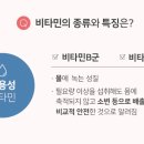 만성인셀덤