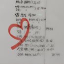 크로스핏히어로 | 망포역 크로스핏 여자 일일체험 후기, 히어로 훈련소