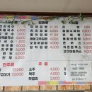 조원국수 이미지