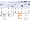 1318대학진학연구소 이미지