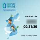 나의 첫 마라톤, DMZ 평화마라톤 후기